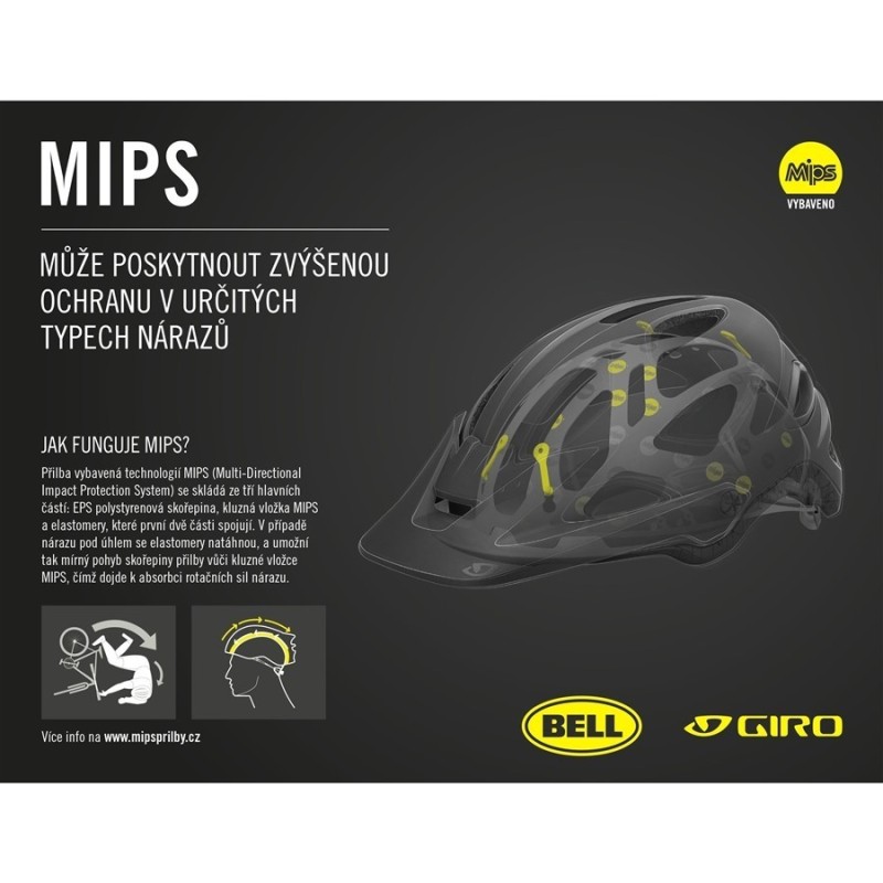 Giro Source MIPS