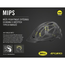Bell Sixer MIPS 2020