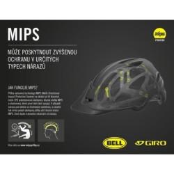 Giro Source Womens MIPS